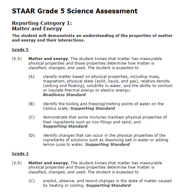 The STAAR Grade 5 Science Assessments for Matter and Energy