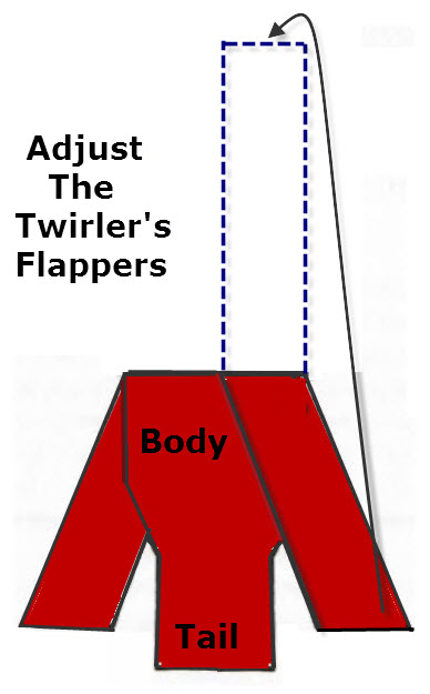 Flapper Eyfs Adjusting Twirler’s Flappers — Homeschool Science for Kids